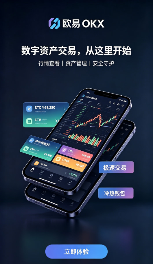 欧交易所app官方交易界面展示